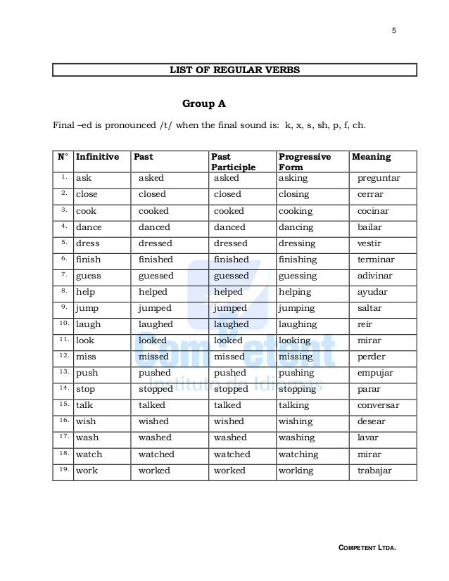 1000 Verb Forms List Pdf
